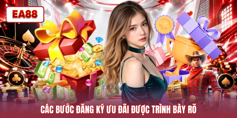 Các bước đăng ký ưu đãi được trình bày rõ